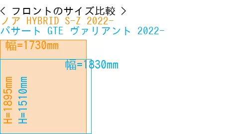 #ノア HYBRID S-Z 2022- + パサート GTE ヴァリアント 2022-